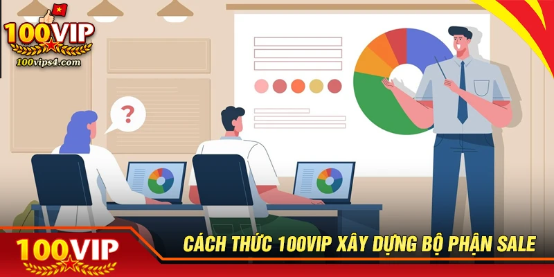 Cách thức 100VIP xây dựng quản lý bộ phận sale