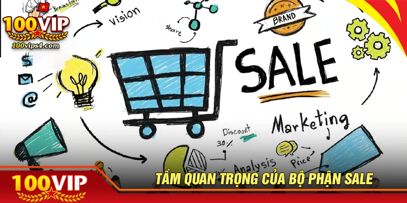 Tầm quan trọng cốt lõi của bộ phận sale